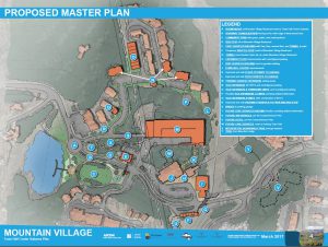 Mountain Village Town Center and Station Parking Gondola Proposed Concepts