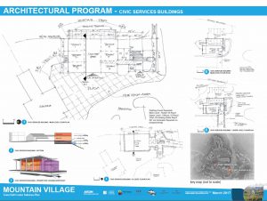 Mountain Village Town Center and Station Parking Gondola Proposed Concepts