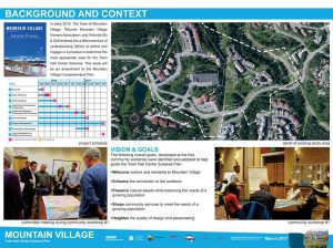 Mtn Village Town Hall - Station Parking Area Improvement